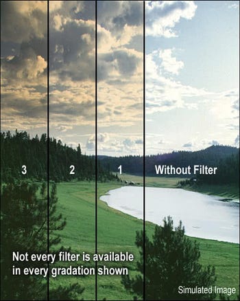 Lee Filter Colour Stds 100x150x2mm Tobacco 3 (To3100U2)