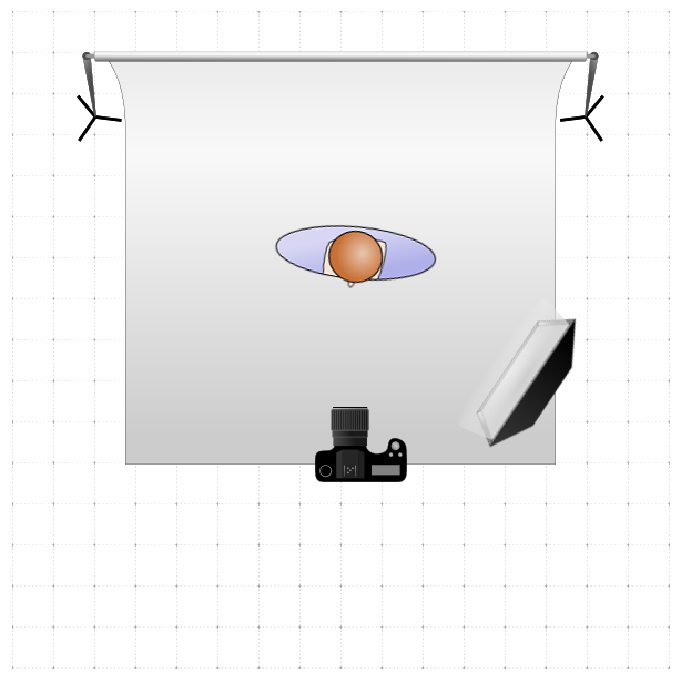 Example of loop lighting setup