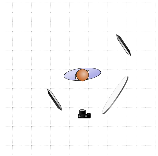 3-point Lighting Setup, diagram A
