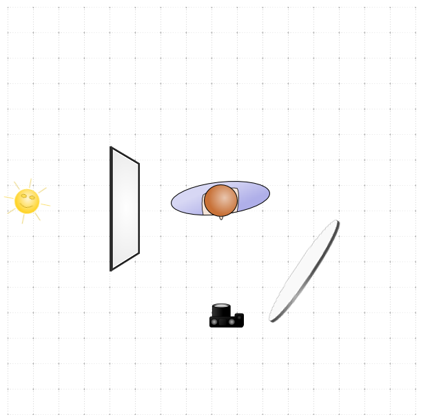 Fill in shadows with a reflector or LED panel, diagram A