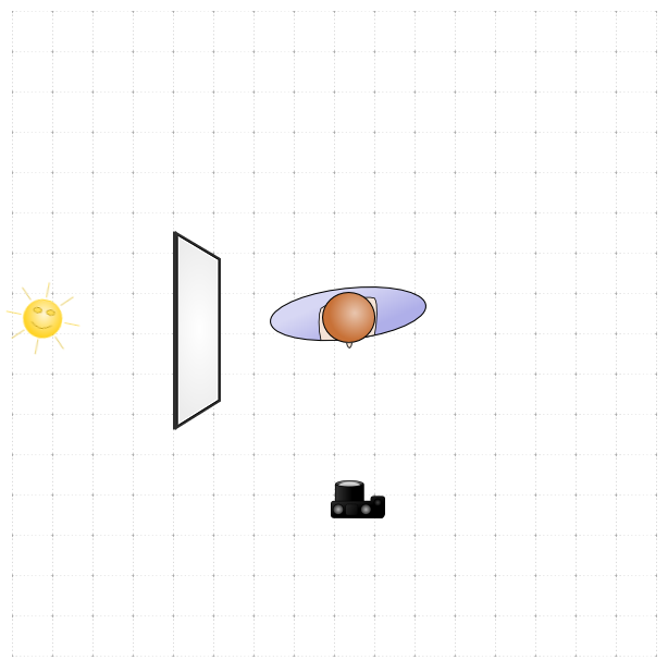 Soften sunlight with a diffuser, diagrama A