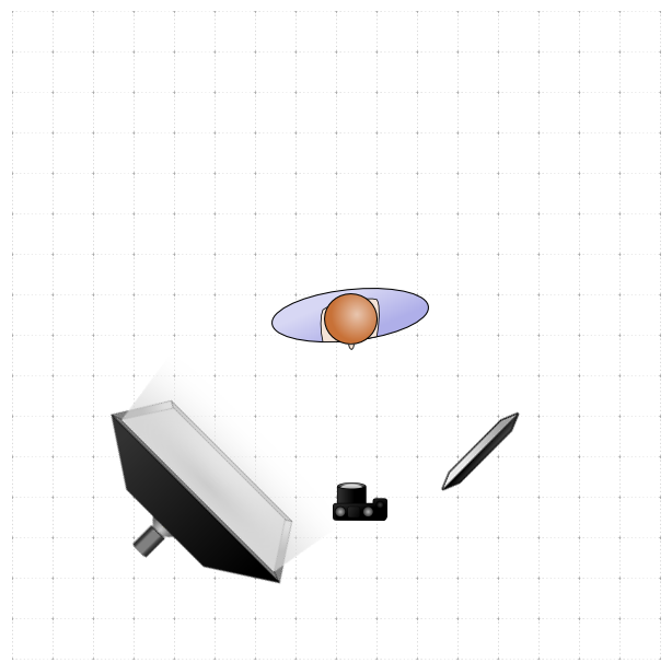 Point-Source Lights, 2 point lighting setup, diagram B