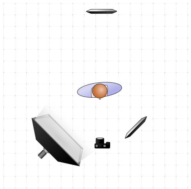 Point-Source Lights, 3 point lighting setup, diagram B